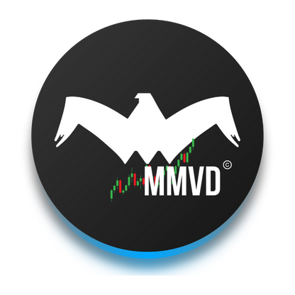 Market Maker Volatility Diameter